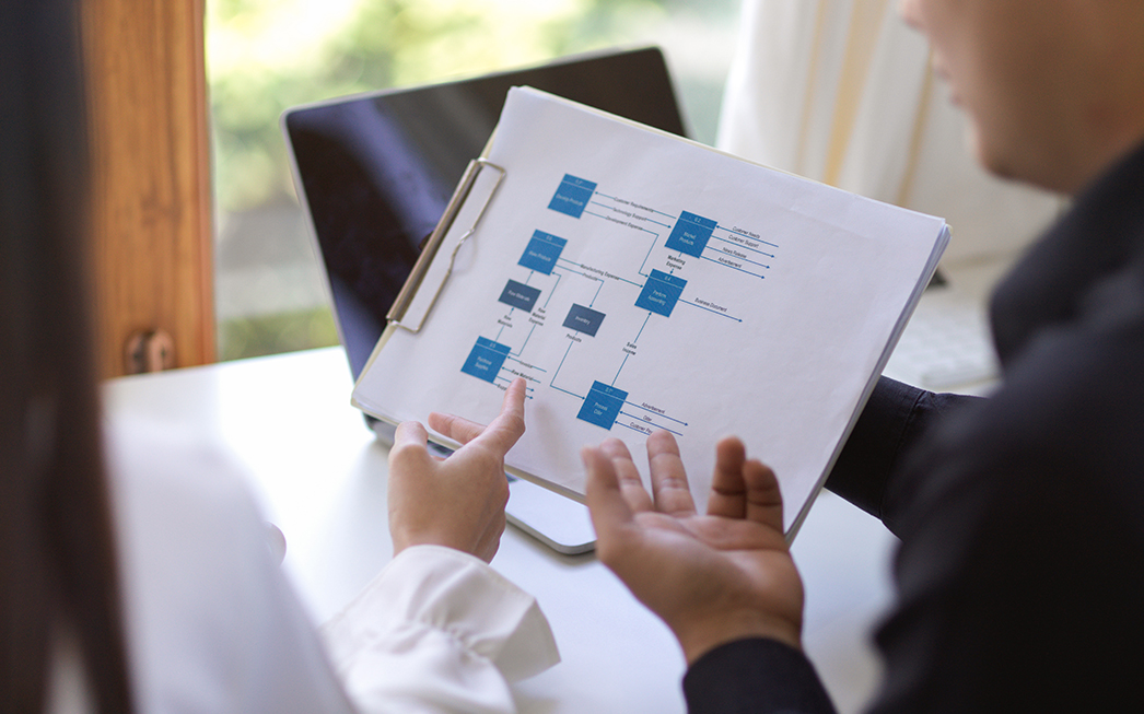 項(xiàng)目管理咨詢